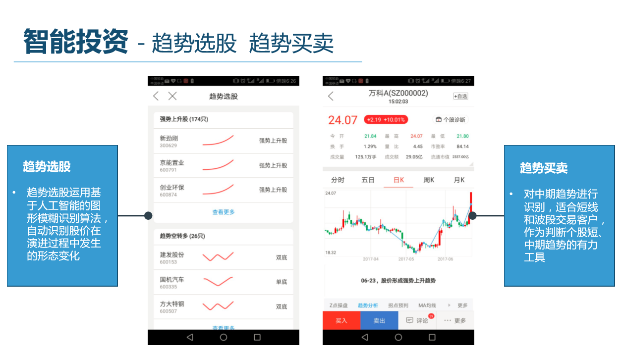 趋势选股.png